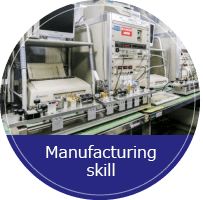 Manufacturing skill