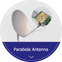 Parabola Antenna