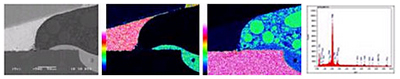 ex)component analysis by EDS: interface of solder 